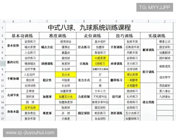 台球与足球技巧全解析 让你从基础到进阶迅速提升球技