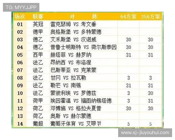明天足球体彩赛事分析报告：热门比赛预测与投注策略详解